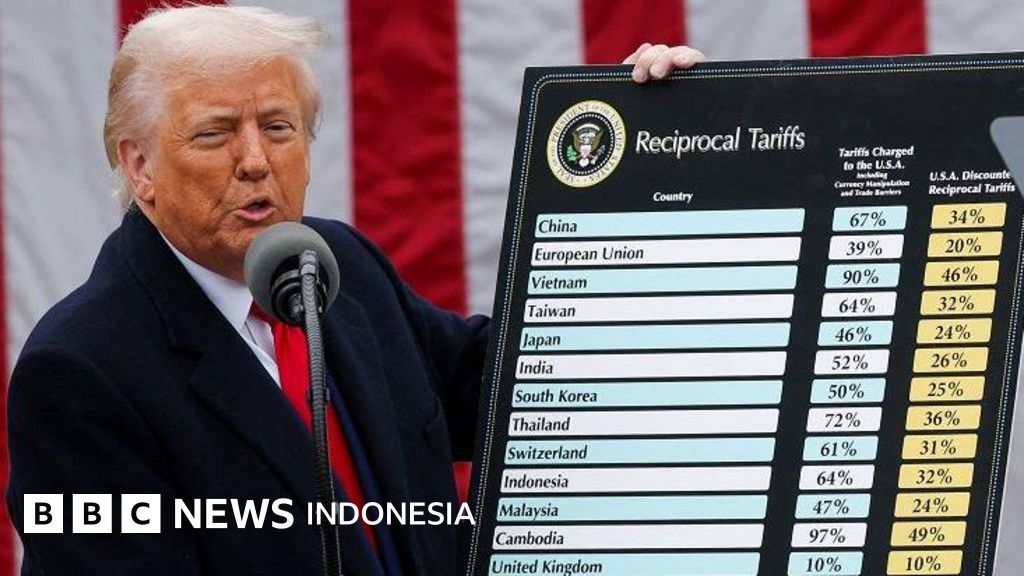 Kebijakan Kontroversial Donald Trump: Dari Tarif Impor Global hingga Pakta Nuklir Arab Saudi