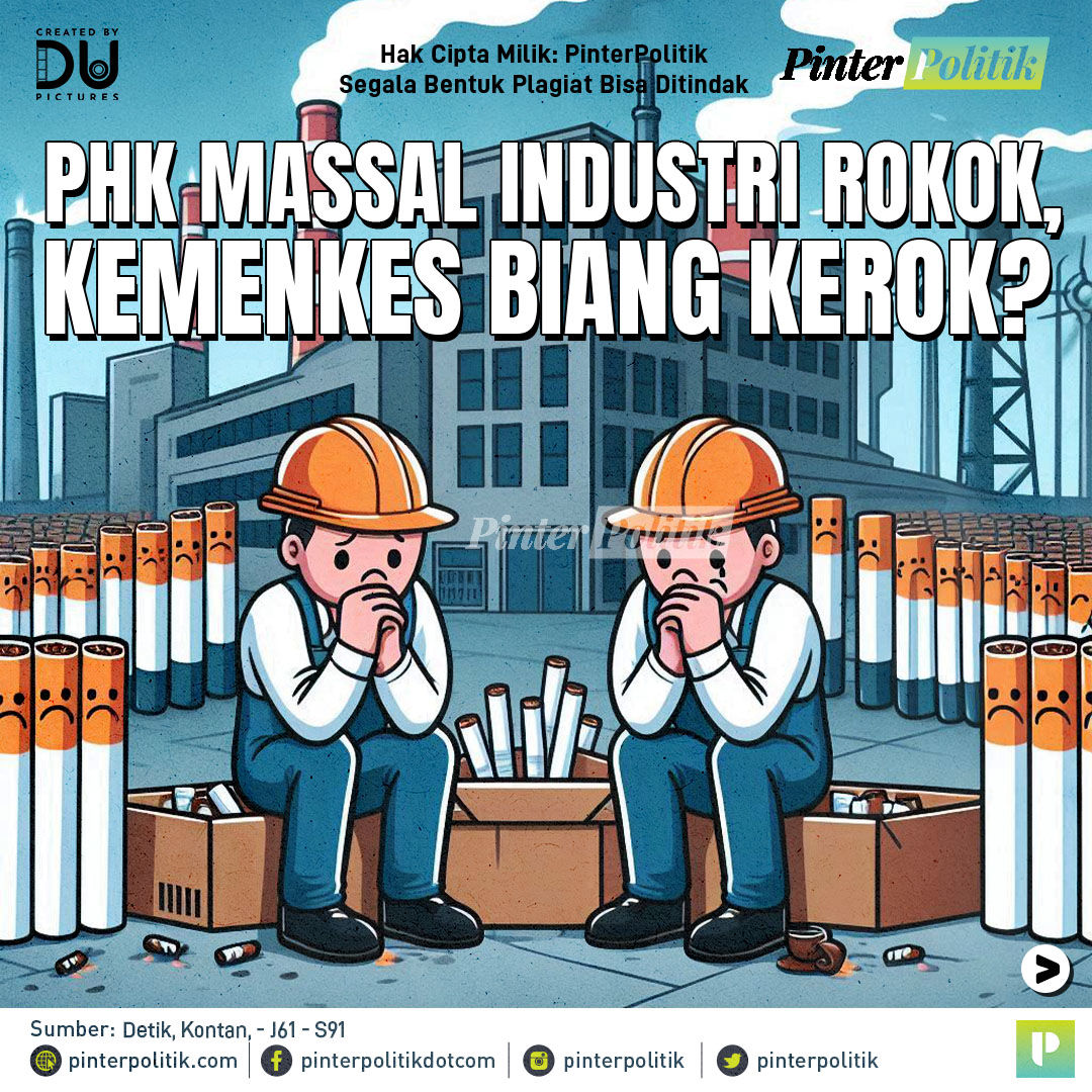 Krisis Global Menghantam Berbagai Sektor: Dari Kelumpuhan Logistik hingga Ancaman PHK Massal di Industri Rokok