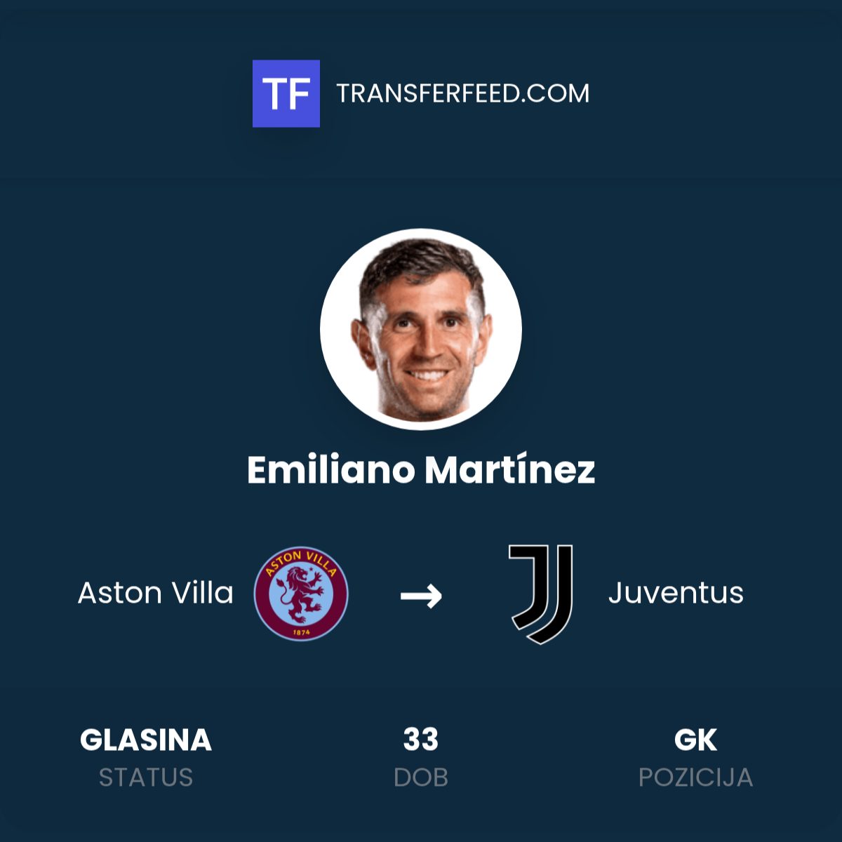 Martinez Jadi Sorotan: Juventus Siap Tunaikan Permintaan Aston Villa?
