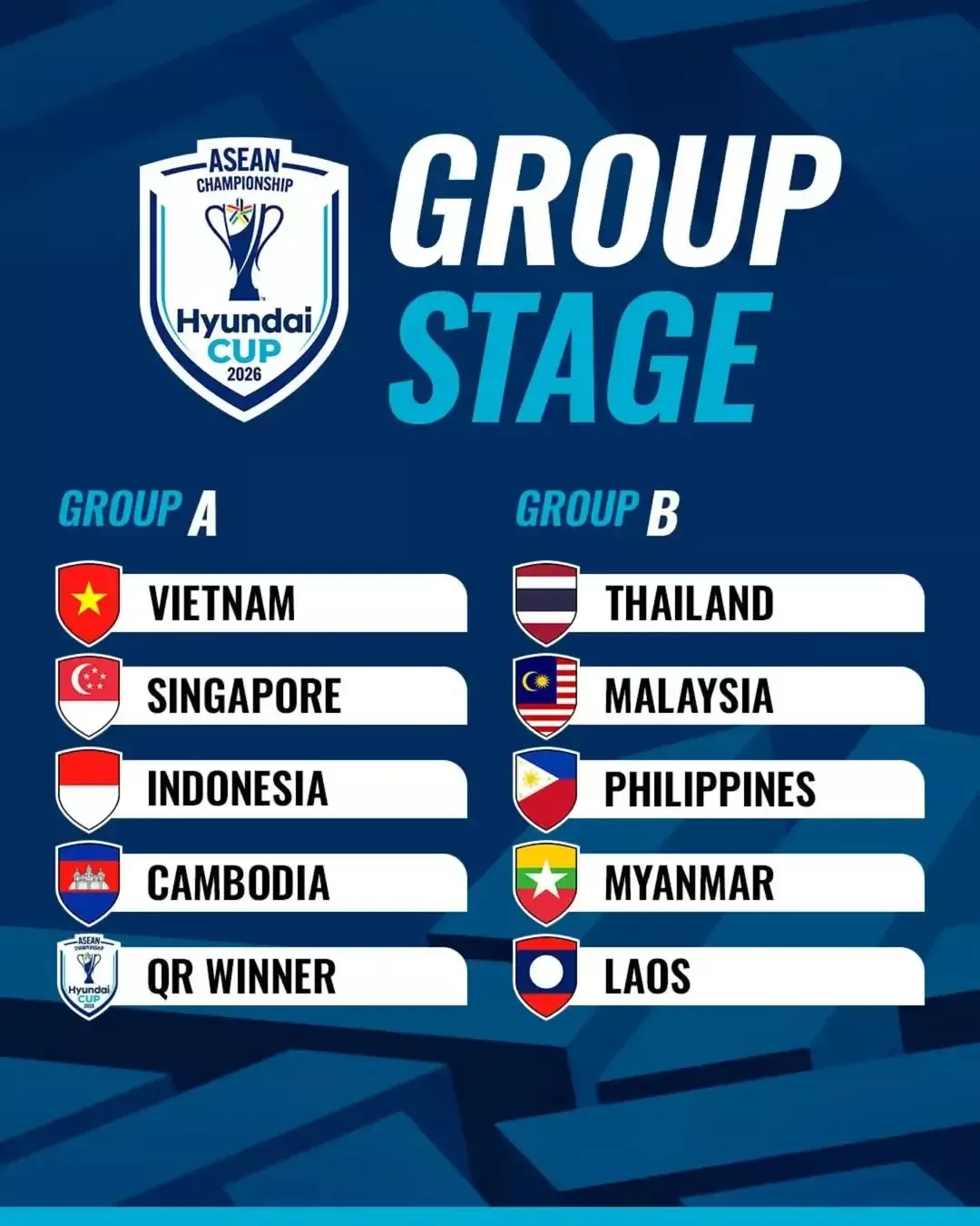 Misi Besar Skuad Garuda di Piala ASEAN 2026: Ambisi John Herdman Akhiri Kutukan Runner-Up