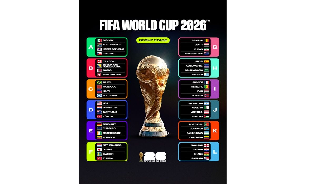 Misi Krusial Inggris di Babak 32 Besar Piala Dunia 2026: Dilema Lini Pertahanan dan Fenomena Sepatu Merah Muda