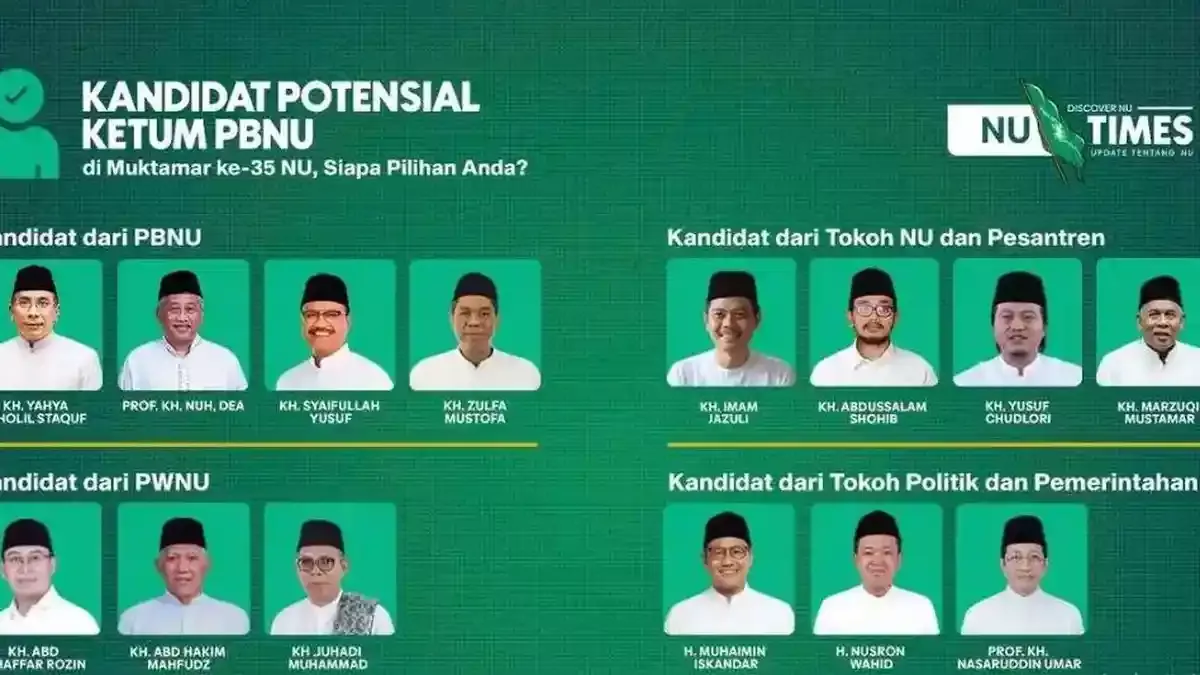Muktamar ke-35 NU Makin Panas: PBNU Genjot SK, Isu 'Sandera' Terbantah, Siapa Calon Ketum Pilihan Anda?