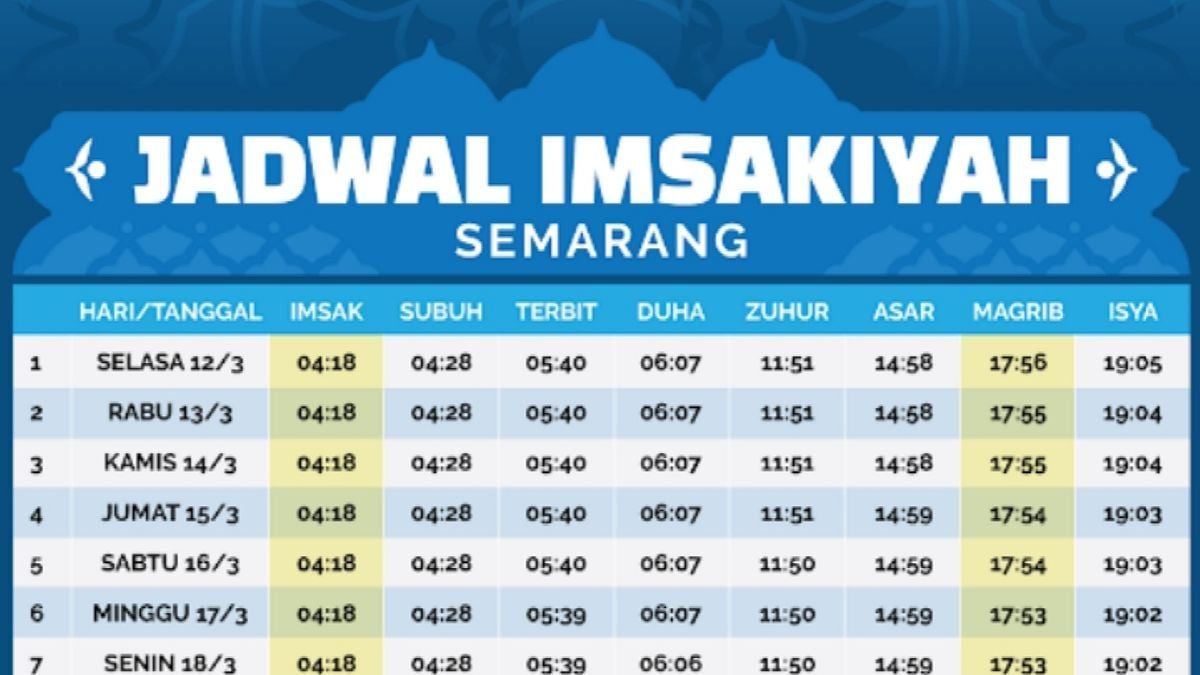 Panduan Lengkap Jadwal Sholat dan Waktu Isya Hari Ini di Berbagai Kota