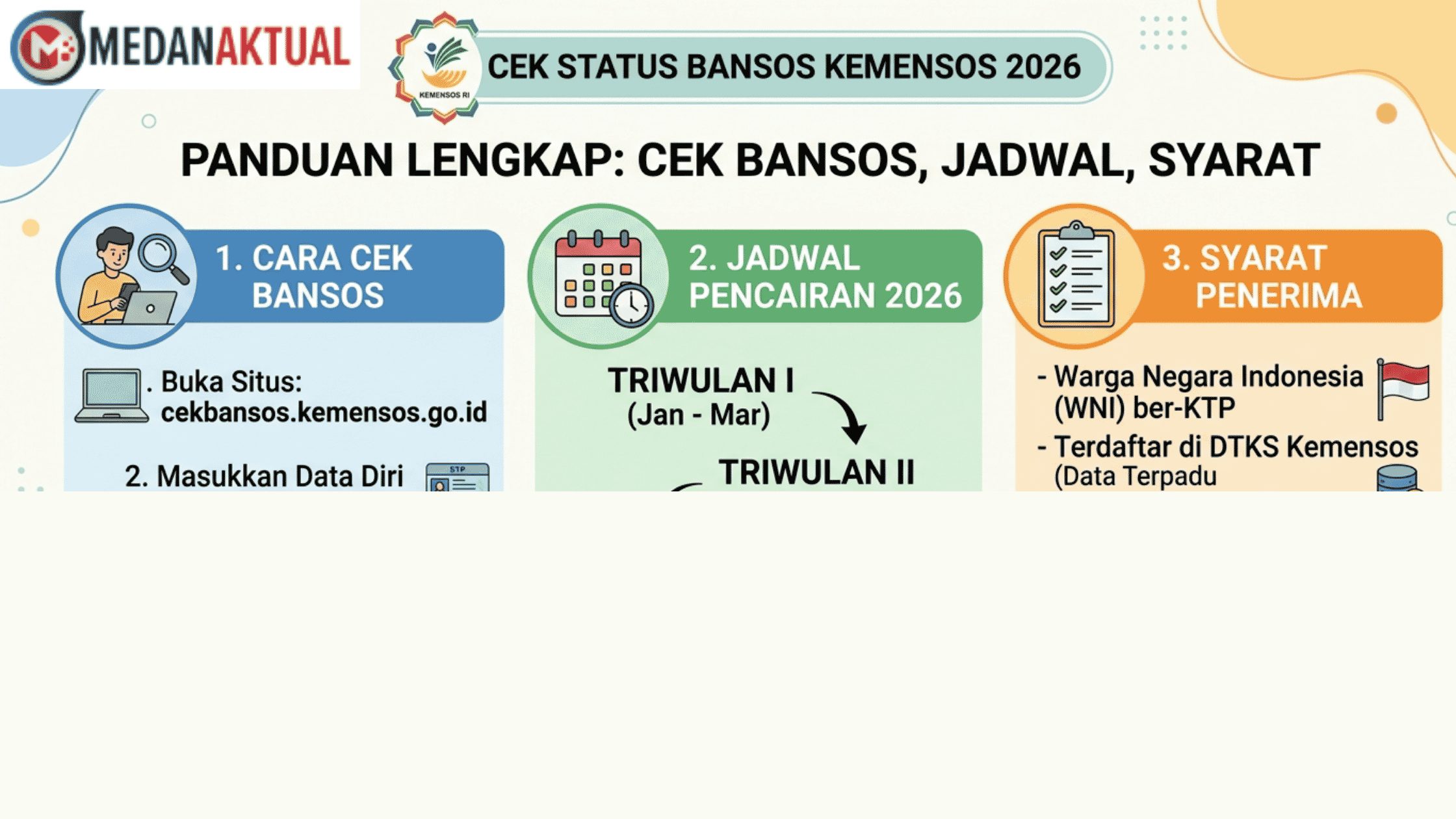 Pencairan Bansos PKH Tahap 3 Mulai 20 Juli 2026, Kemensos Gunakan Data DTSEN Terbaru: Cek Namamu Di Sini