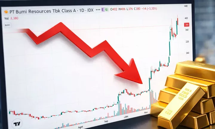 Pergerakan Saham PT Bumi Resources Tbk di Tengah Dinamika Pasar Modal Indonesia