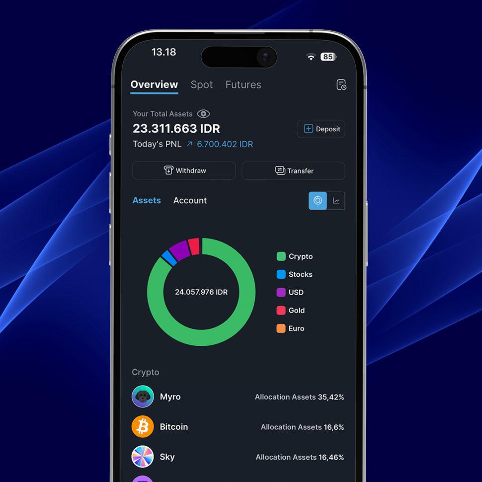 Revolusi Total Aplikasi X: Pengalaman Baru yang Lebih Cepat bagi Pengguna Android