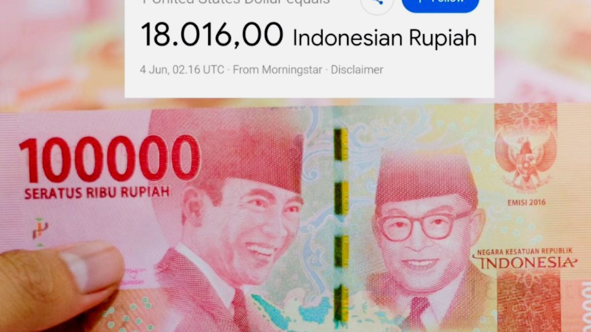 Rupiah Tembus Rp18 Ribu di Tengah Gejolak Pasar Global dan Ekspansi Bisnis Kesehatan Asia