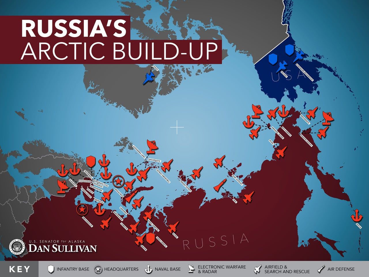 Russia Strips Strategic Arctic Defenses as Air War Strains Military Resources