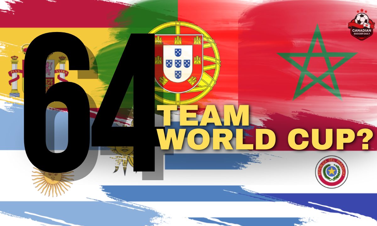 The Future of Football: Is a Massive 64-Team World Cup on the Horizon for 2030?
