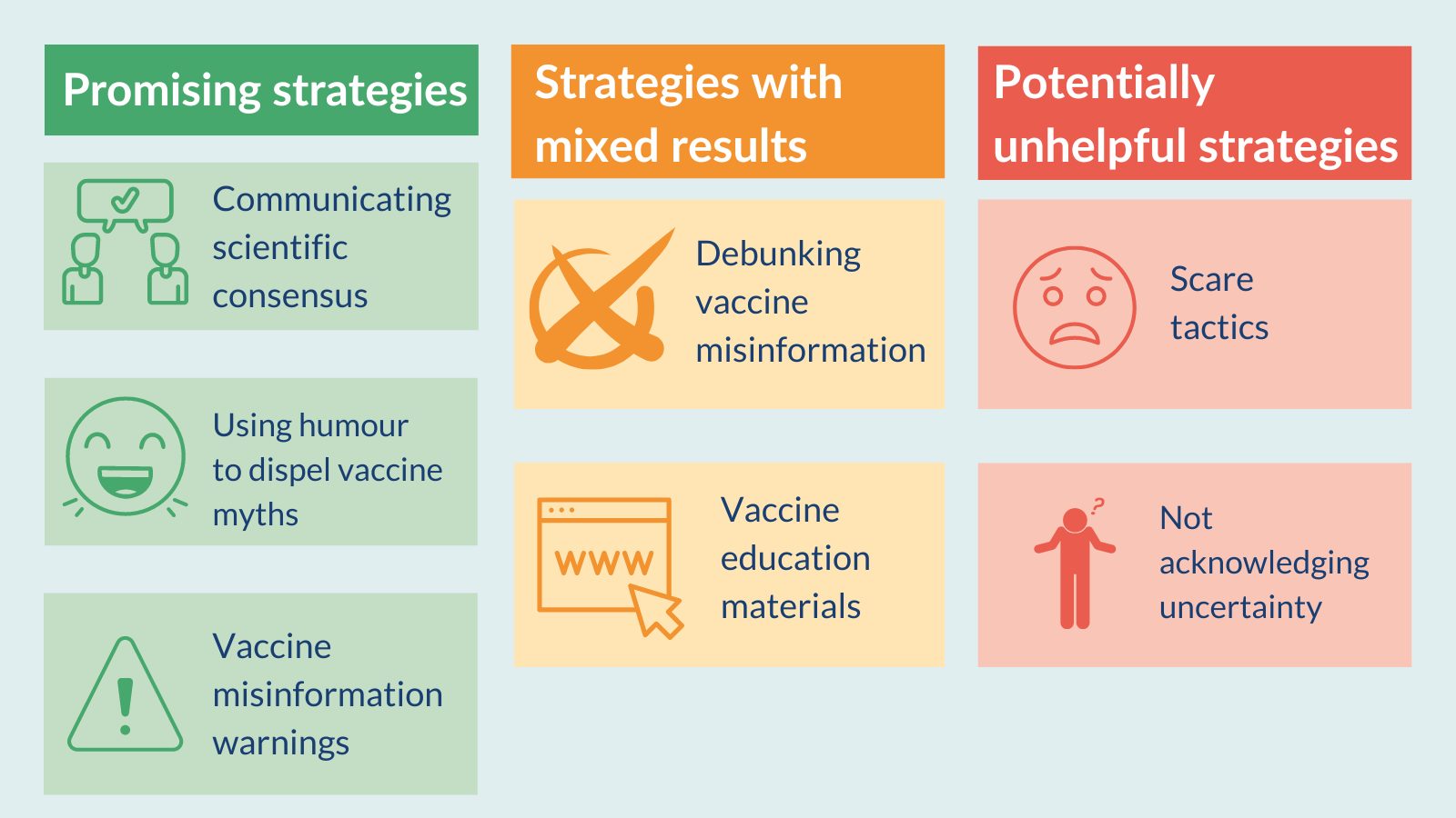 The High Stakes of Public Health: Leadership Battles and Misinformation Threaten Childhood Immunity
