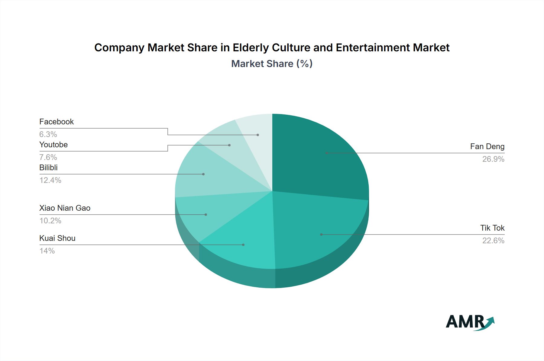 Unpredictable Forecasts and High-Stakes Culture: How Environmental Elements Shape Modern Entertainment