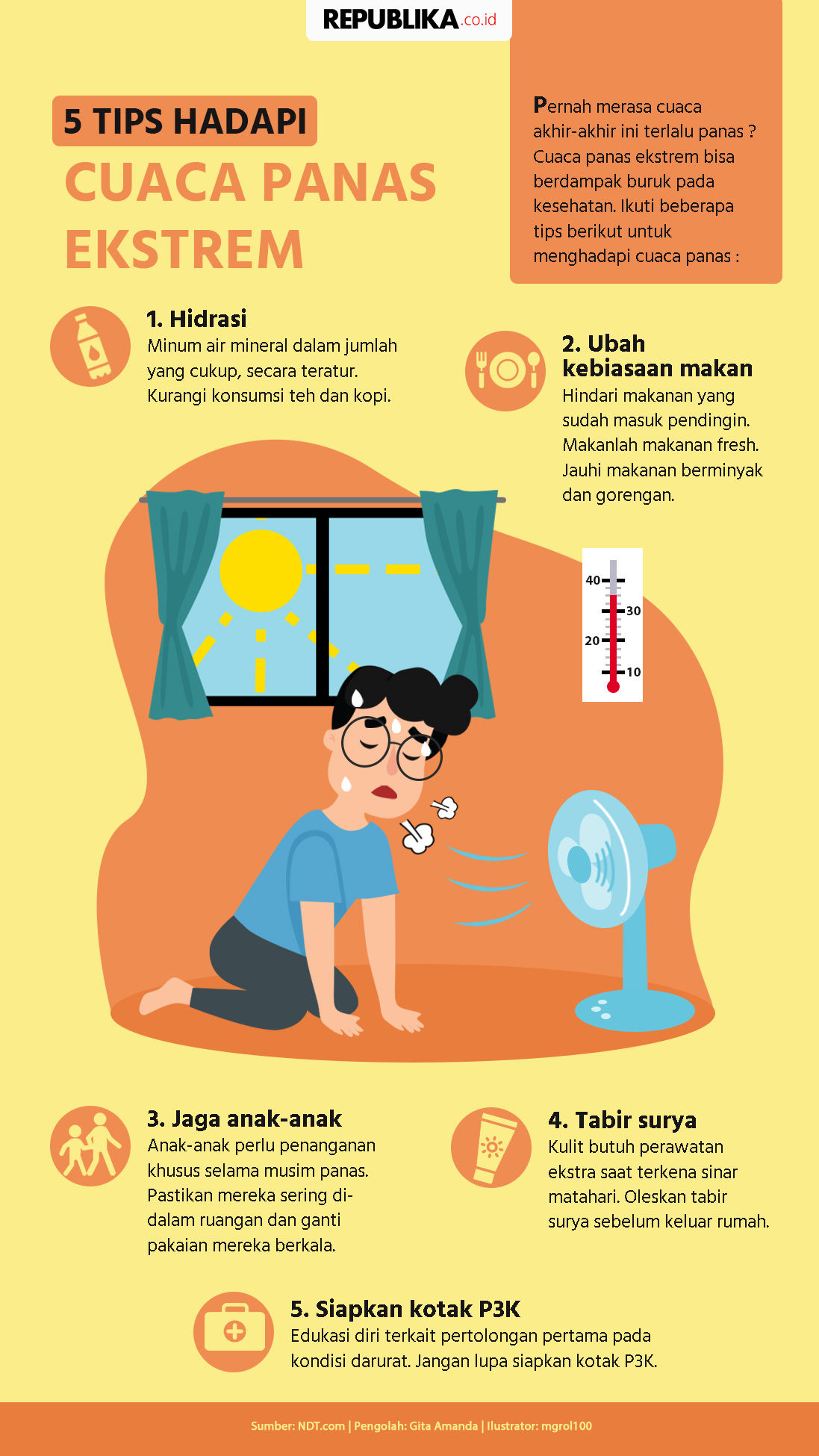Waspada Gelombang Panas: Dari Suhu Ekstrem di Korea hingga Tips Menjaga Kenyamanan Rumah Saat Cuaca Terik