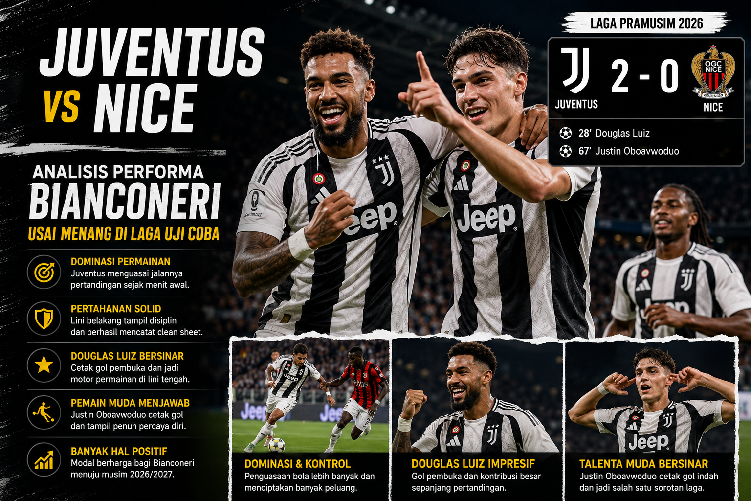Juventus vs Nice: Analisis Performa Bianconeri Usai Menang di Laga Uji Coba