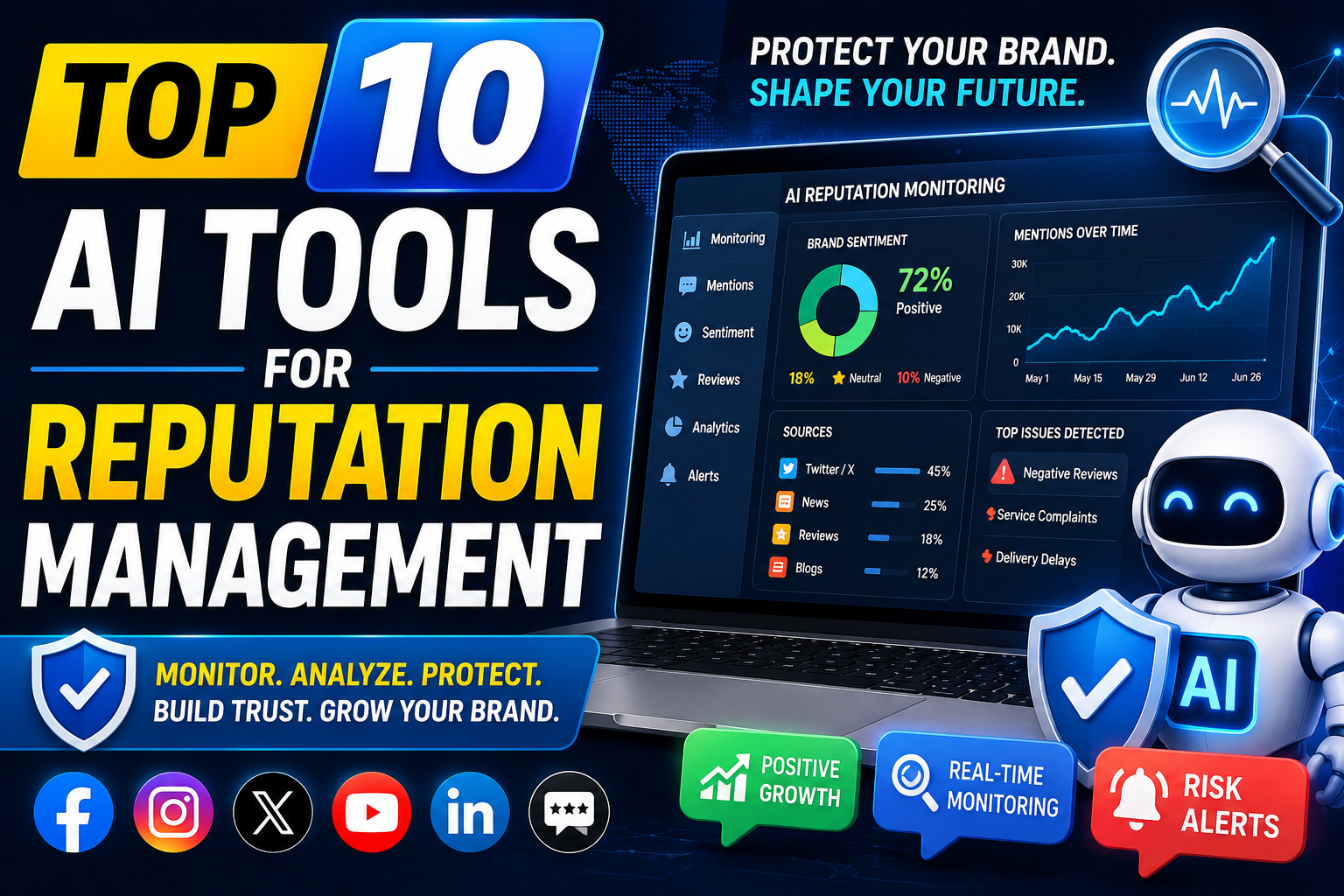 Top 10 AI Tools for Reputation Management