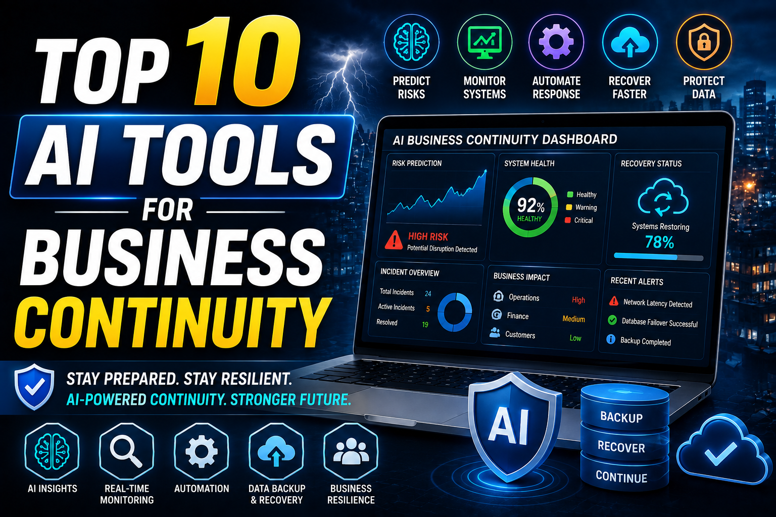 Top 10 AI Tools for Business Continuity