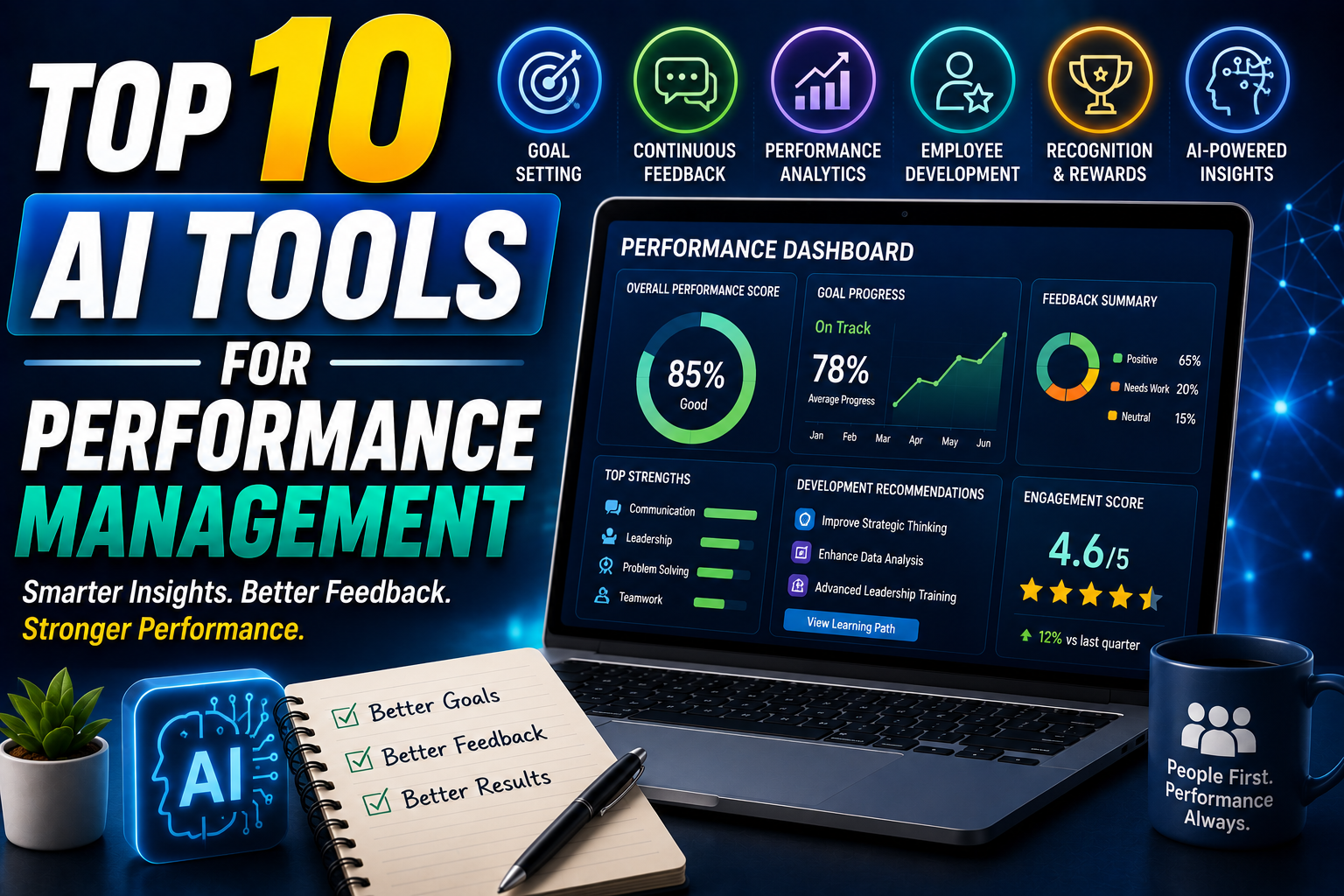 Top 10 AI Tools for Performance Management