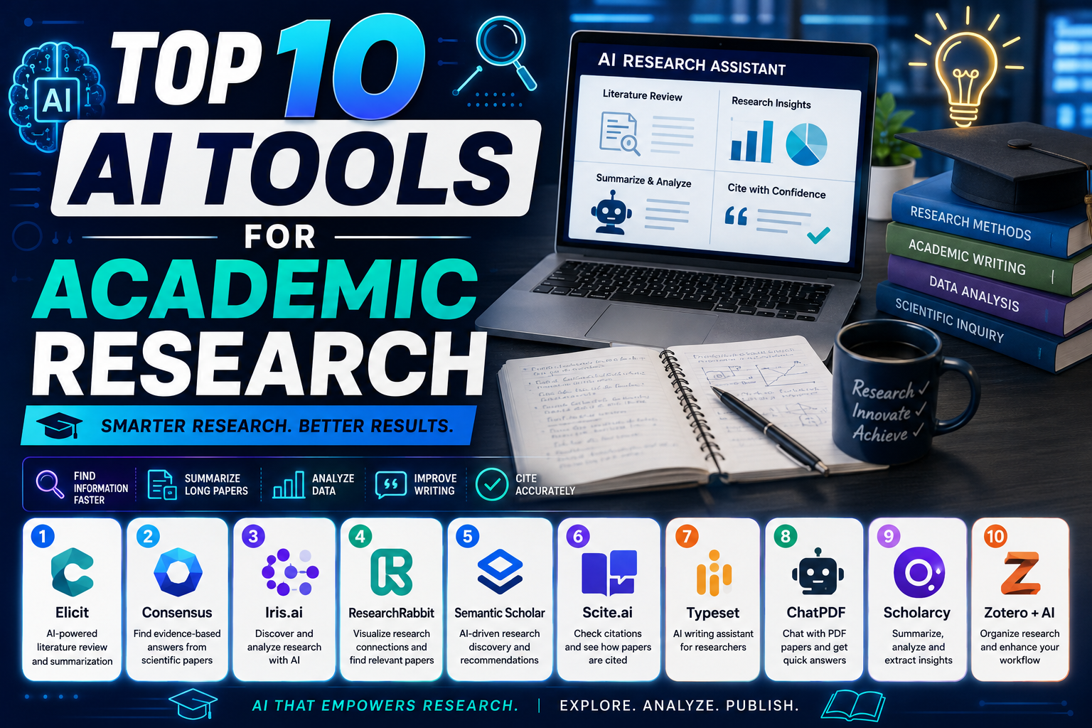 Top 10 AI Tools for Academic Research