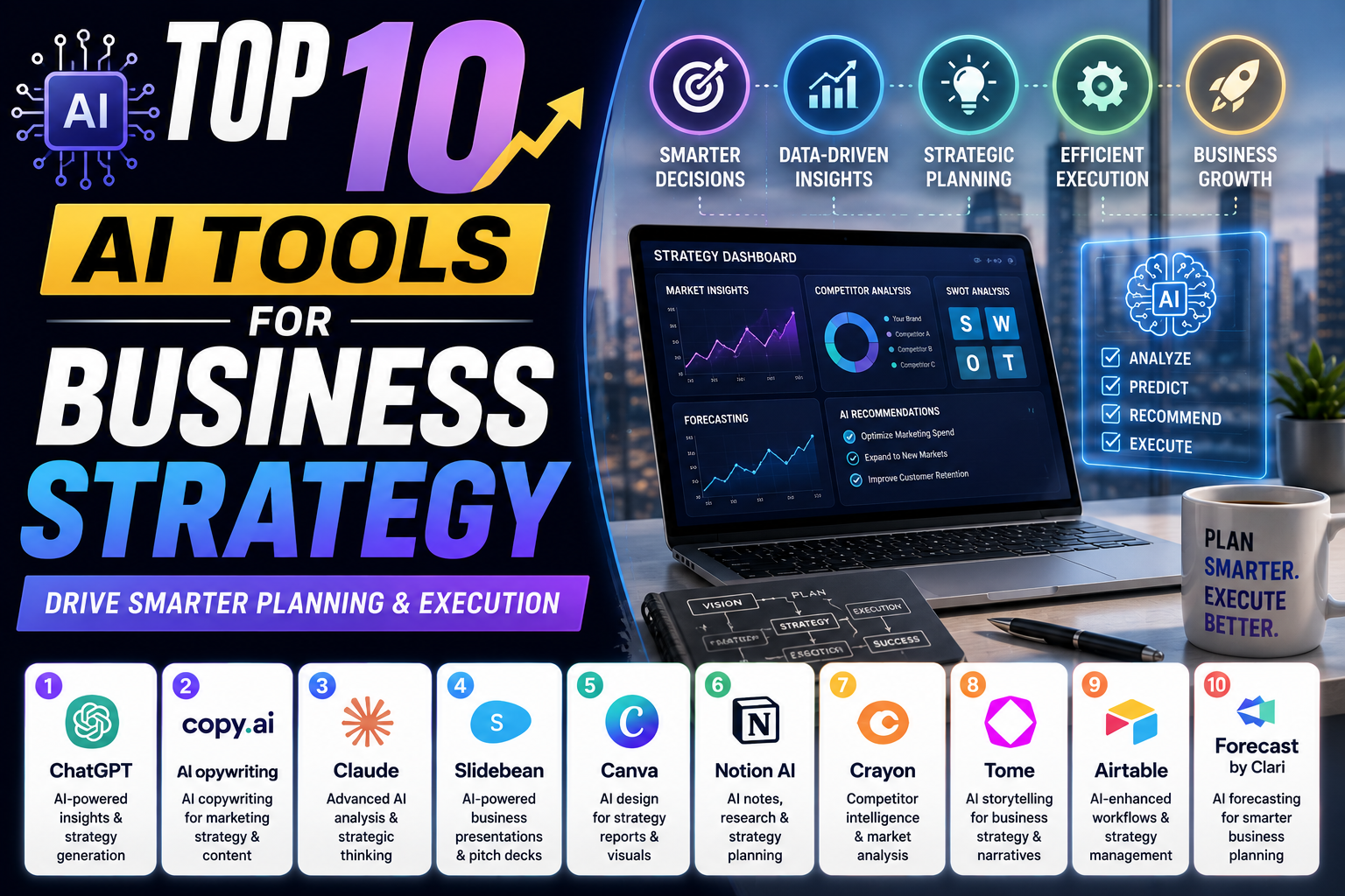 Top 10 AI Tools for Business Strategy: Drive Smarter Planning & Execution