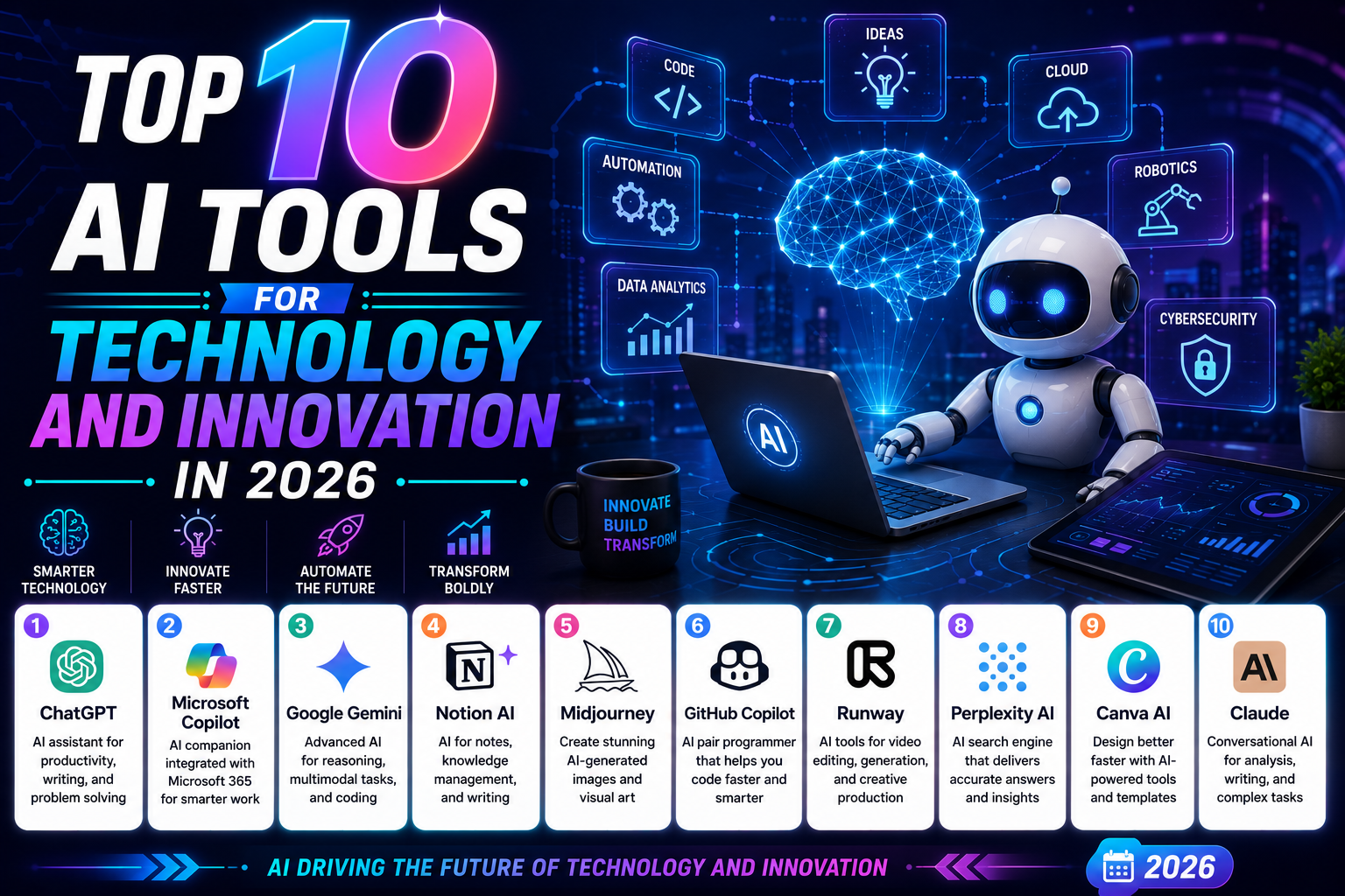 Top 10 AI Tools for Technology and Innovation in 2026