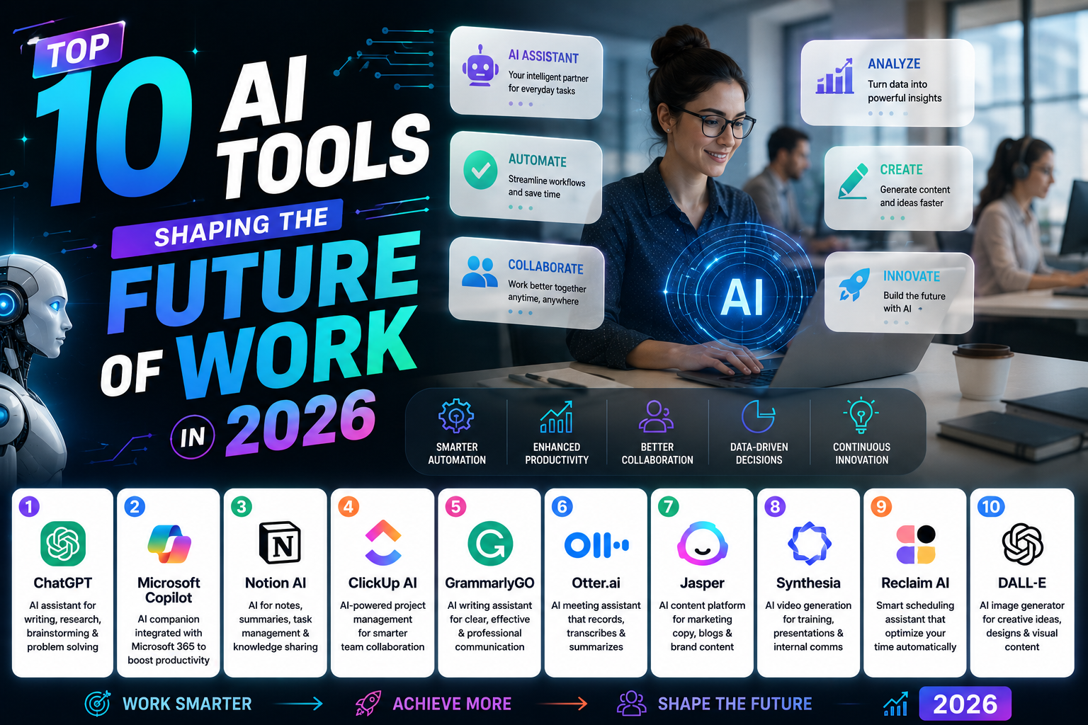 Top 10 AI Tools Shaping the Future of Work in 2026