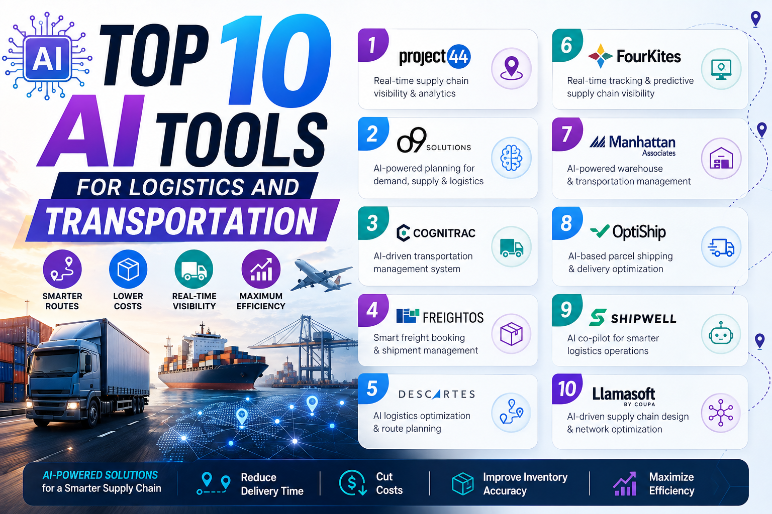 Top 10 AI Tools for Logistics and Transportation in 2026