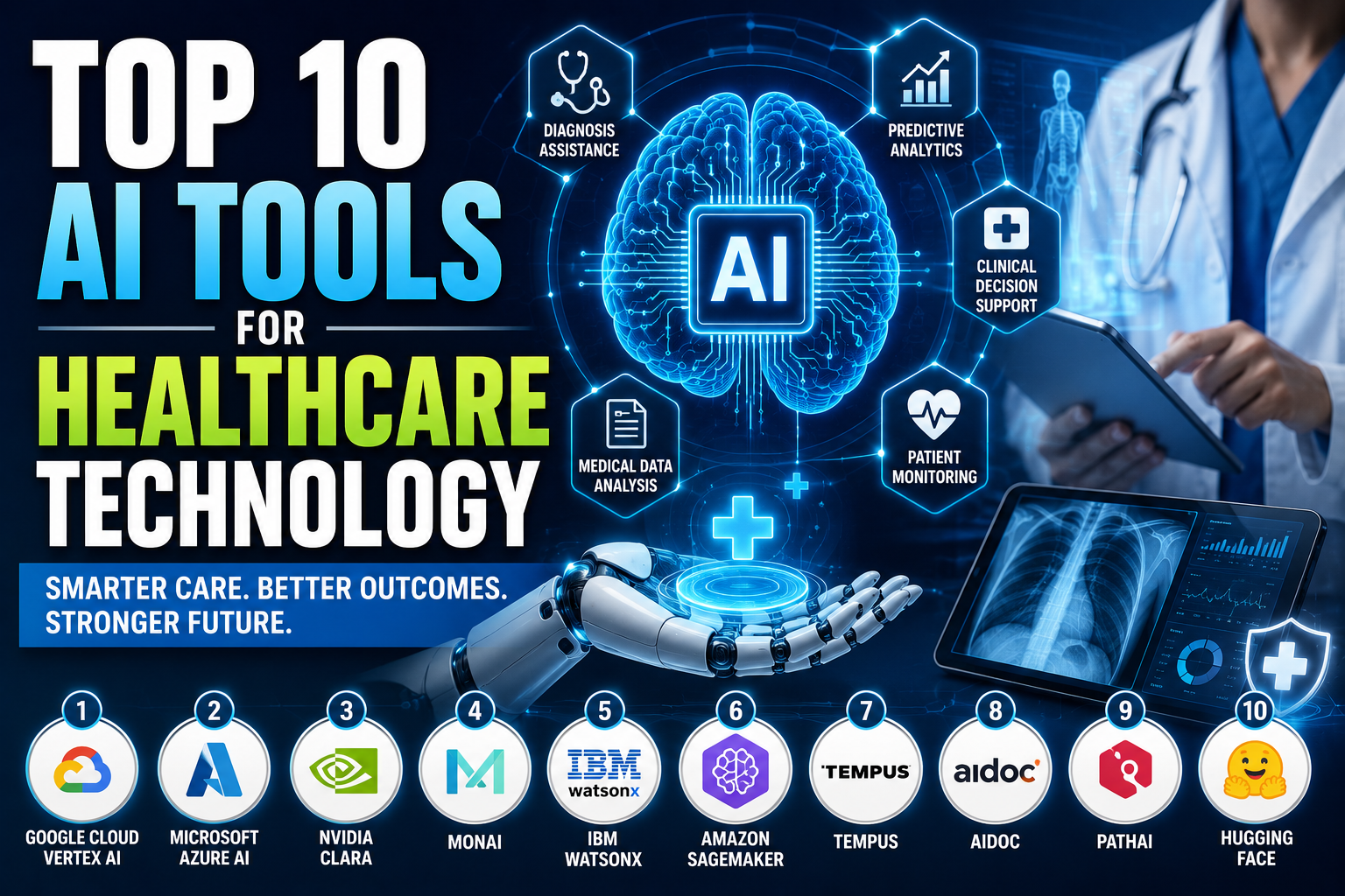 Top 10 AI Tools for Healthcare Technology
