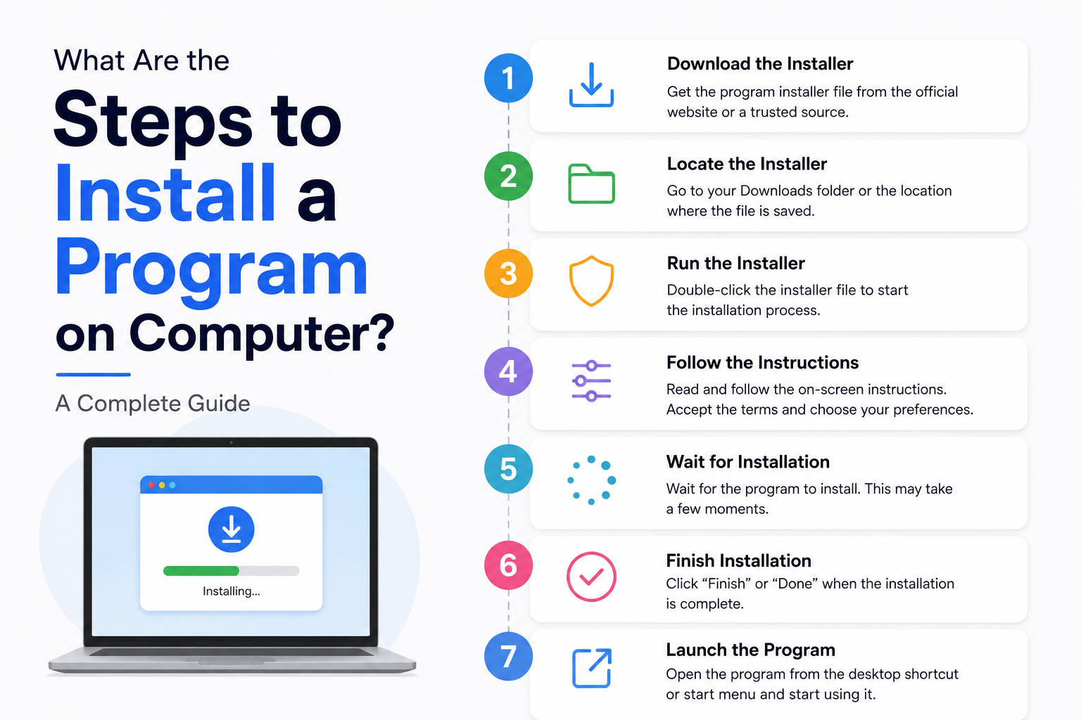 What Are the Steps to Install a Program on Computer? A Complete Guide