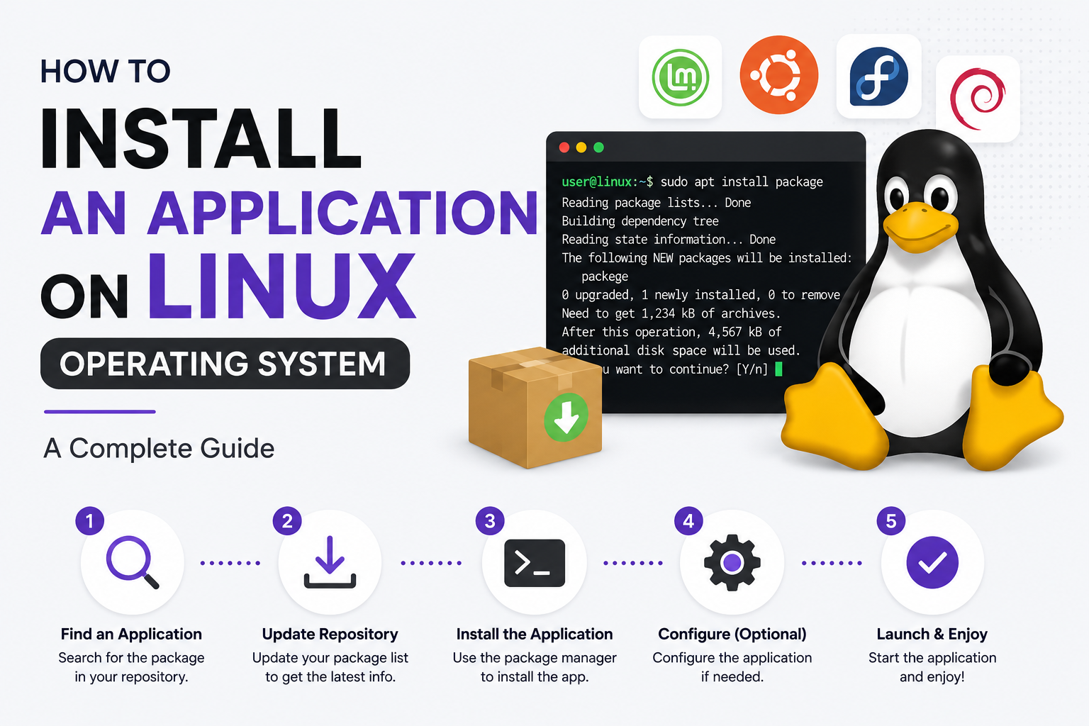 How to Install an Application on Linux Operating System: A Complete Guide