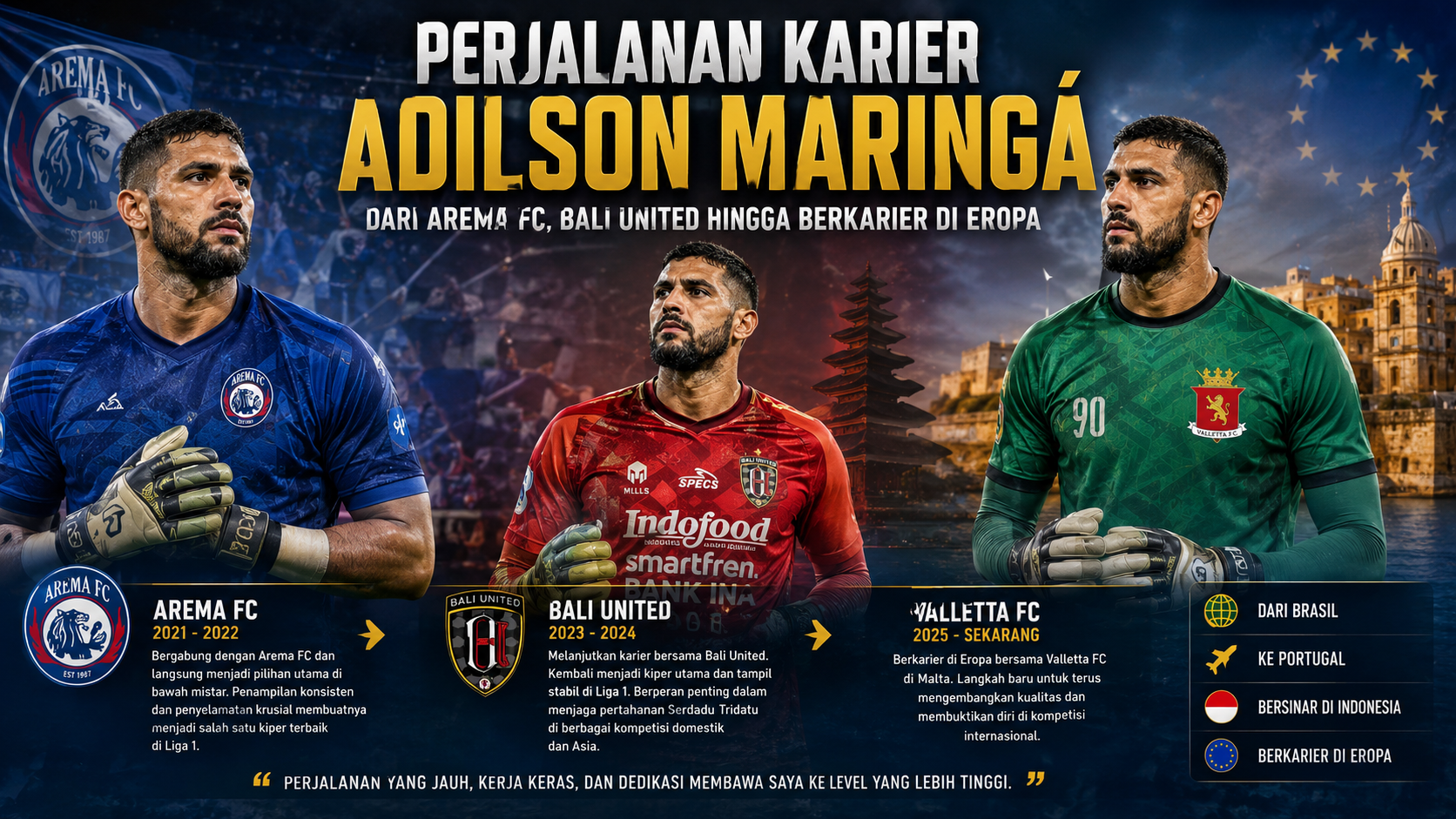 Perjalanan Karier Adilson Maringá dari Arema FC, Bali United hingga Berkarier di Eropa