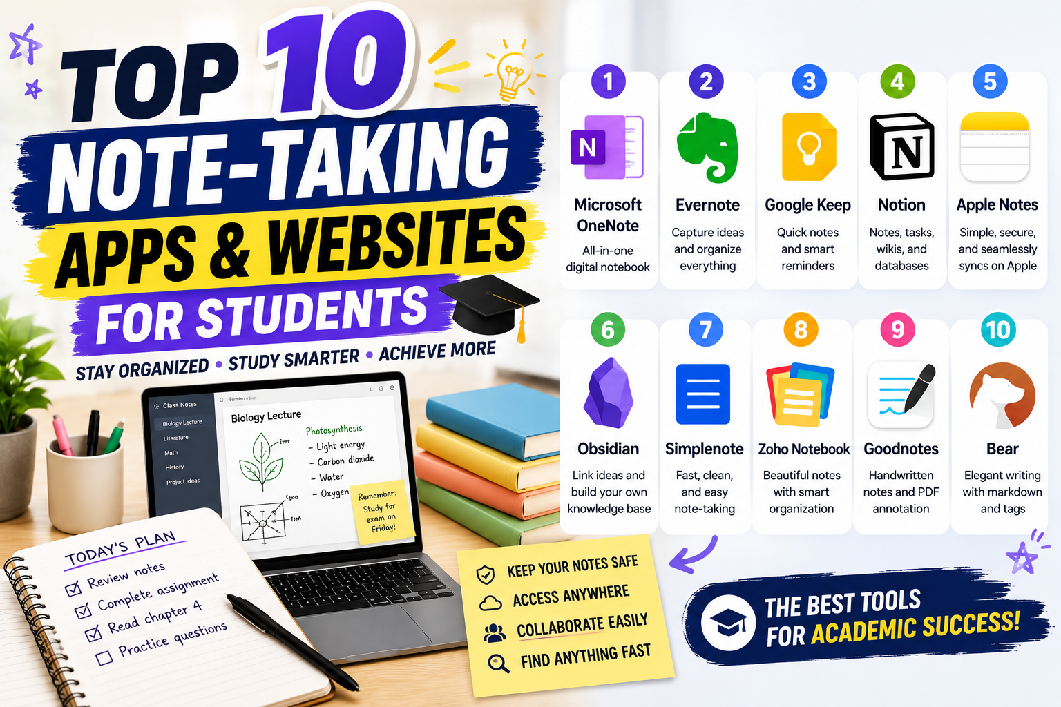 Top 10 Note-Taking Apps and Websites for Students