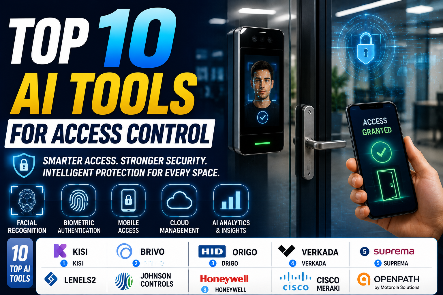 Top 10 AI Tools for Access Control
