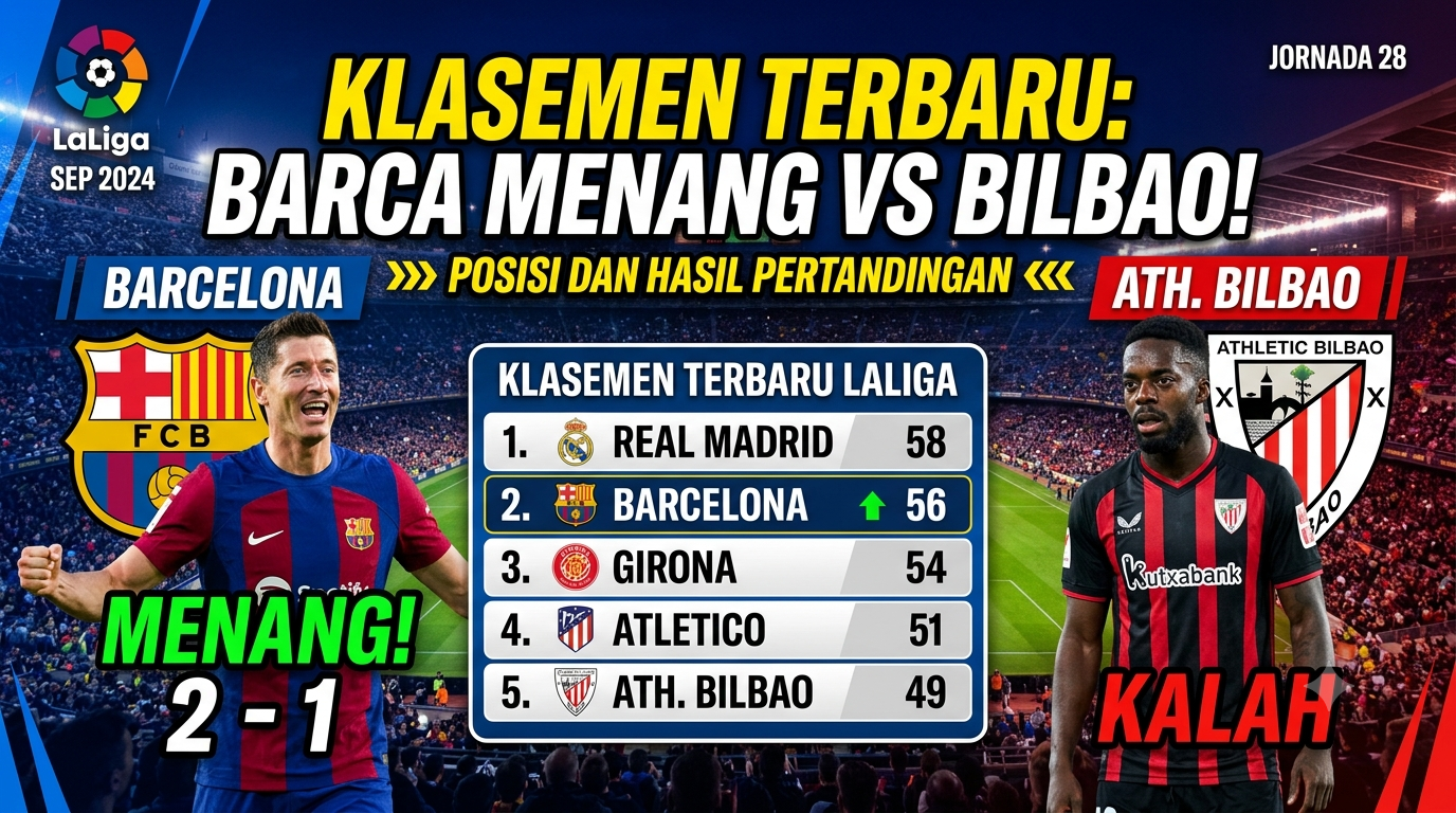 Klasemen Barcelona vs Athletic Bilbao Terbaru: Posisi dan Hasil Pertandingan
