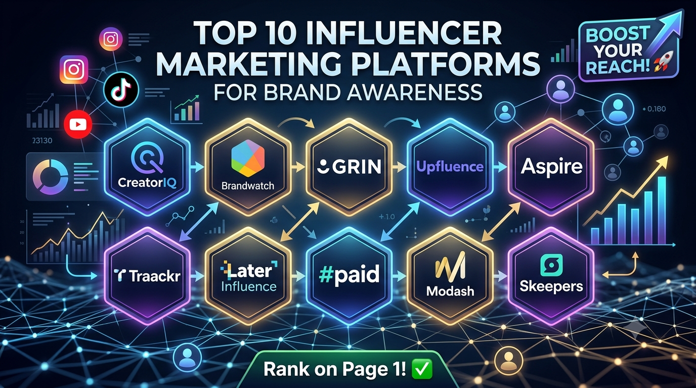 Top 10 Influencer Marketing Platforms for Brand Awareness