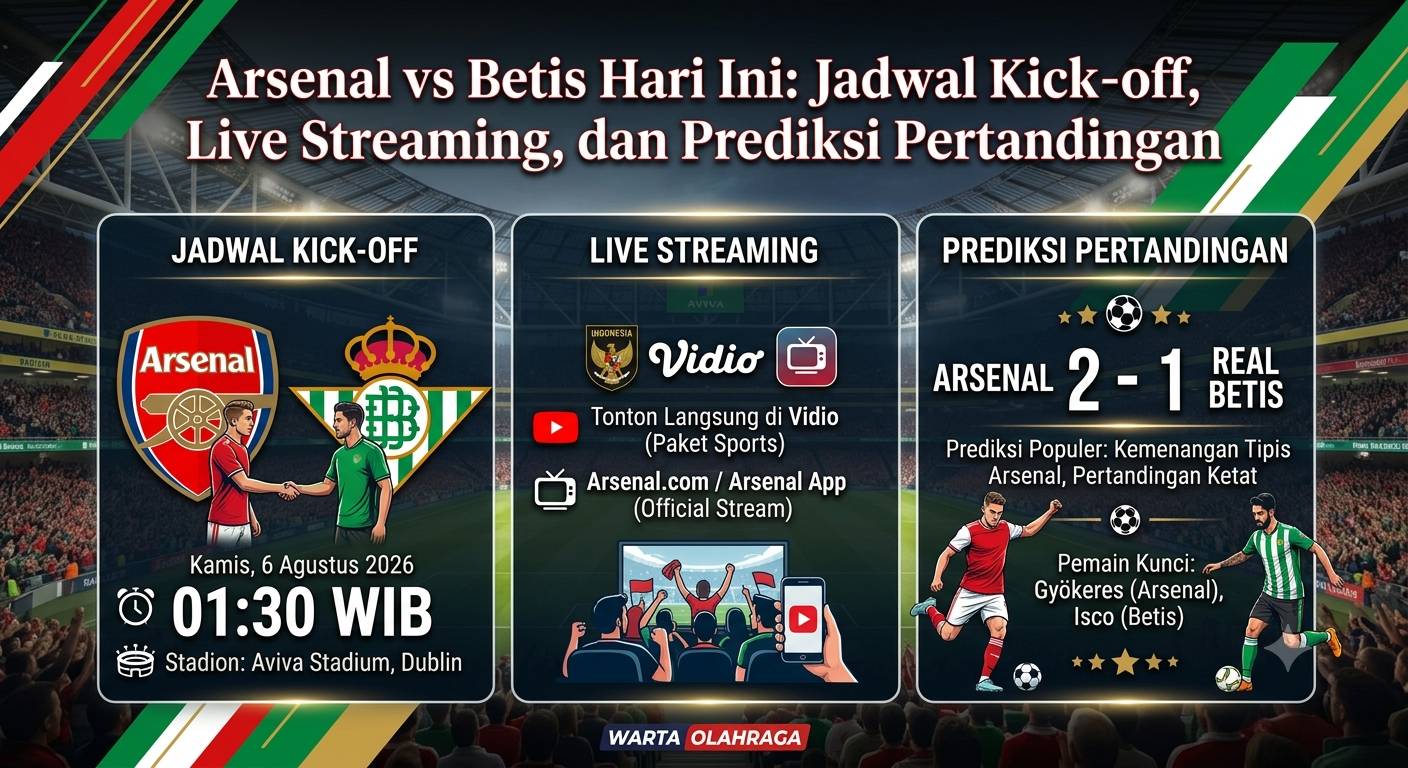 Arsenal vs Betis Hari Ini: Jadwal Kick-off, Live Streaming, dan Prediksi Pertandingan