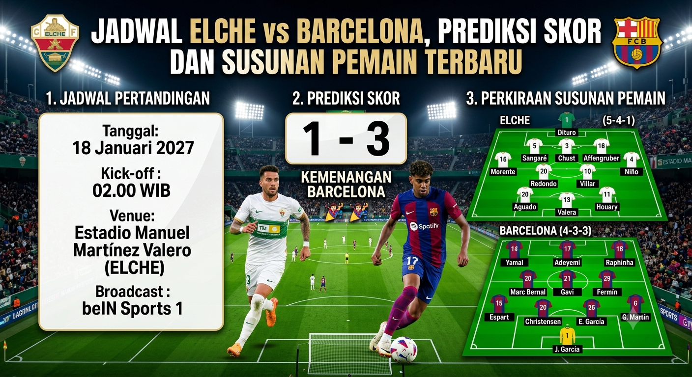Jadwal Elche vs Barcelona, Prediksi Skor dan Susunan Pemain Terbaru