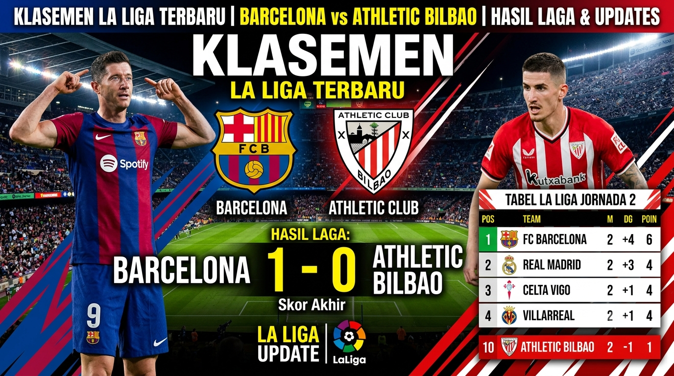 Klasemen Barcelona vs Athletic Bilbao Terbaru Lengkap dengan Hasil Laga