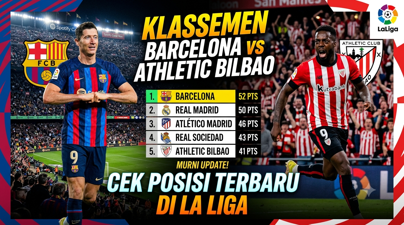 Klasemen Barcelona vs Athletic Bilbao, Cek Posisi Terbaru di La Liga