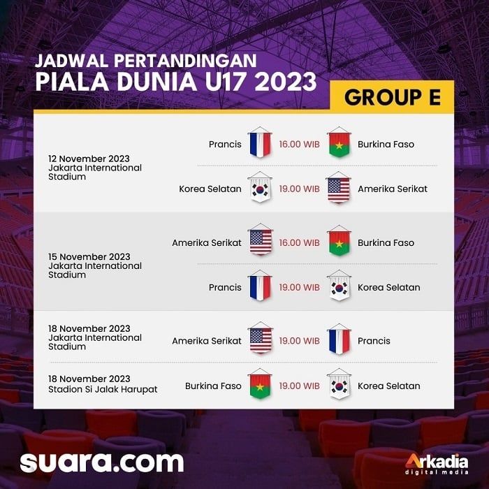 Agenda Besar Olahraga Dunia: Jadwal Timnas Korea, Duel Davis Cup, hingga Penundaan Esports Nations Cup