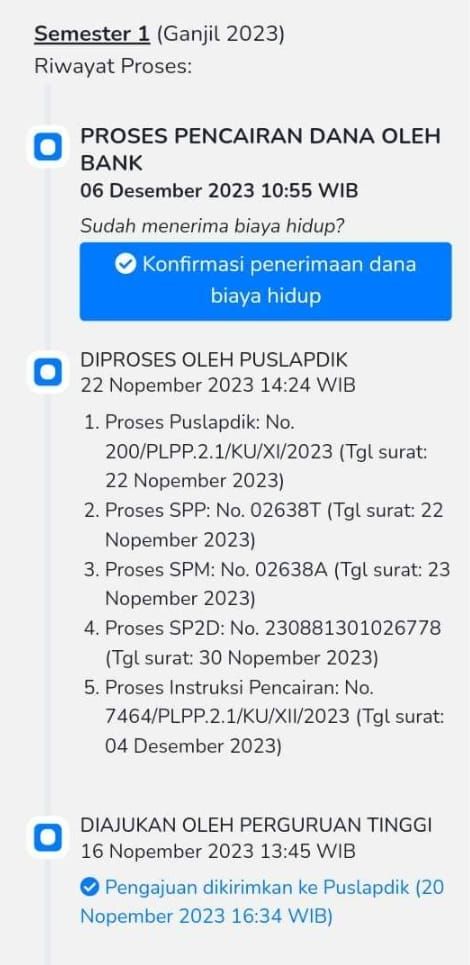 Anomali Data Desil Mengancam Masa Depan Mahasiswa, Kapan Pencairan KIP Kuliah Semester Ganjil 2026?