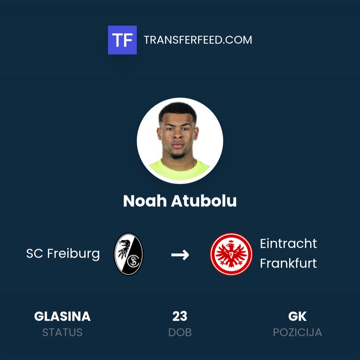 Bursa Transfer Bundesliga: SC Freiburg Buka Peluang Lepas Noah Atubolu ke Eintracht Frankfurt