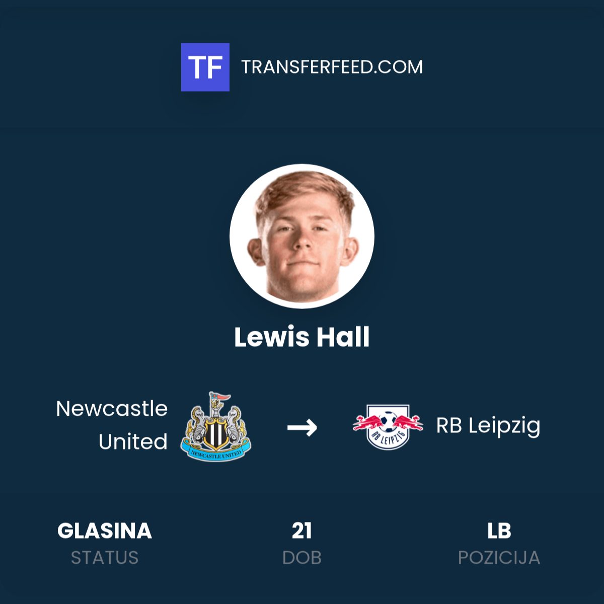 Bursa Transfer Memanas: RB Leipzig Siap Bersaing dengan Newcastle dan Aston Villa untuk Dapatkan Nkunku