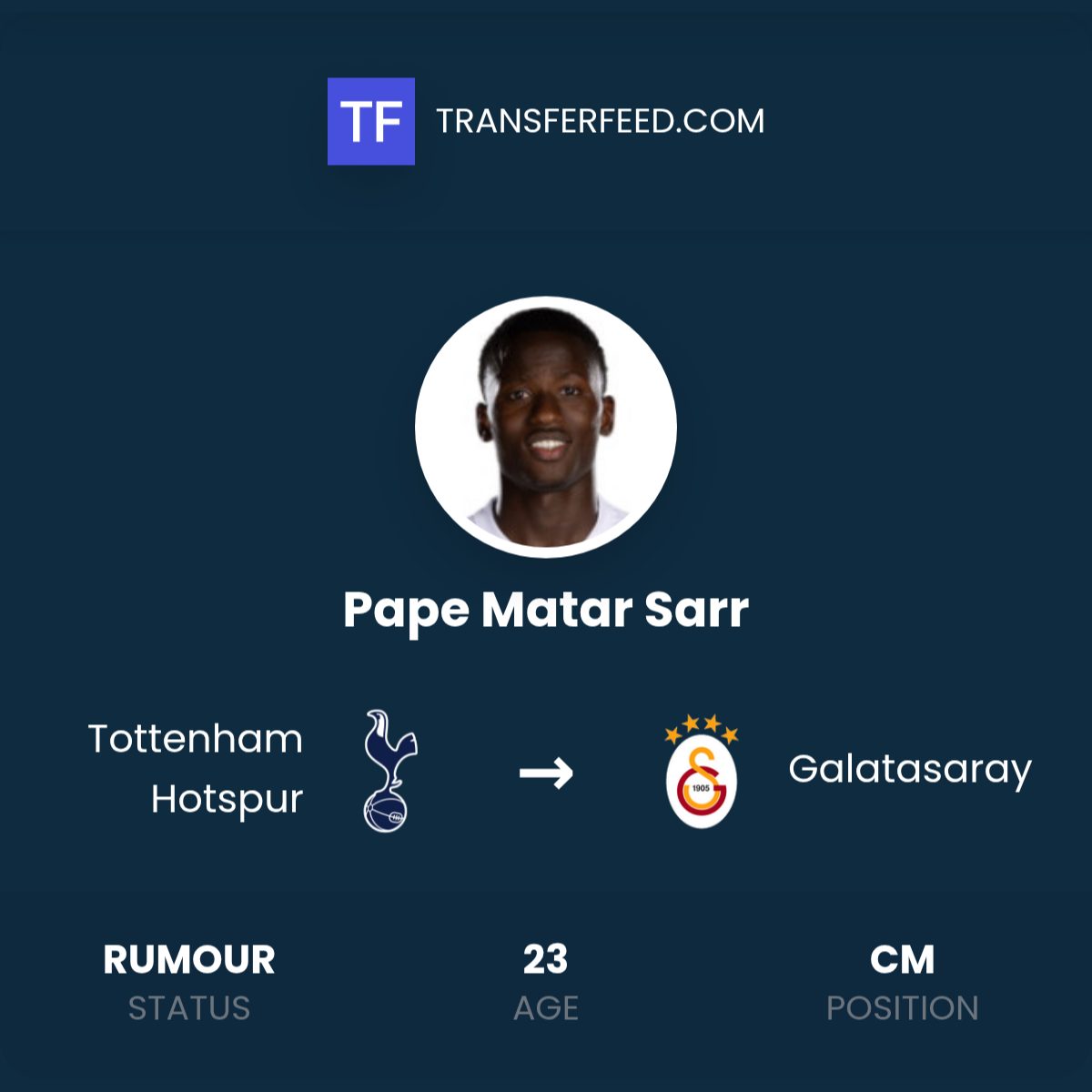 Bursa Transfer Panas: Galatasaray Hampir Dapatkan Pape Matar Sarr dari Tottenham Hotspur