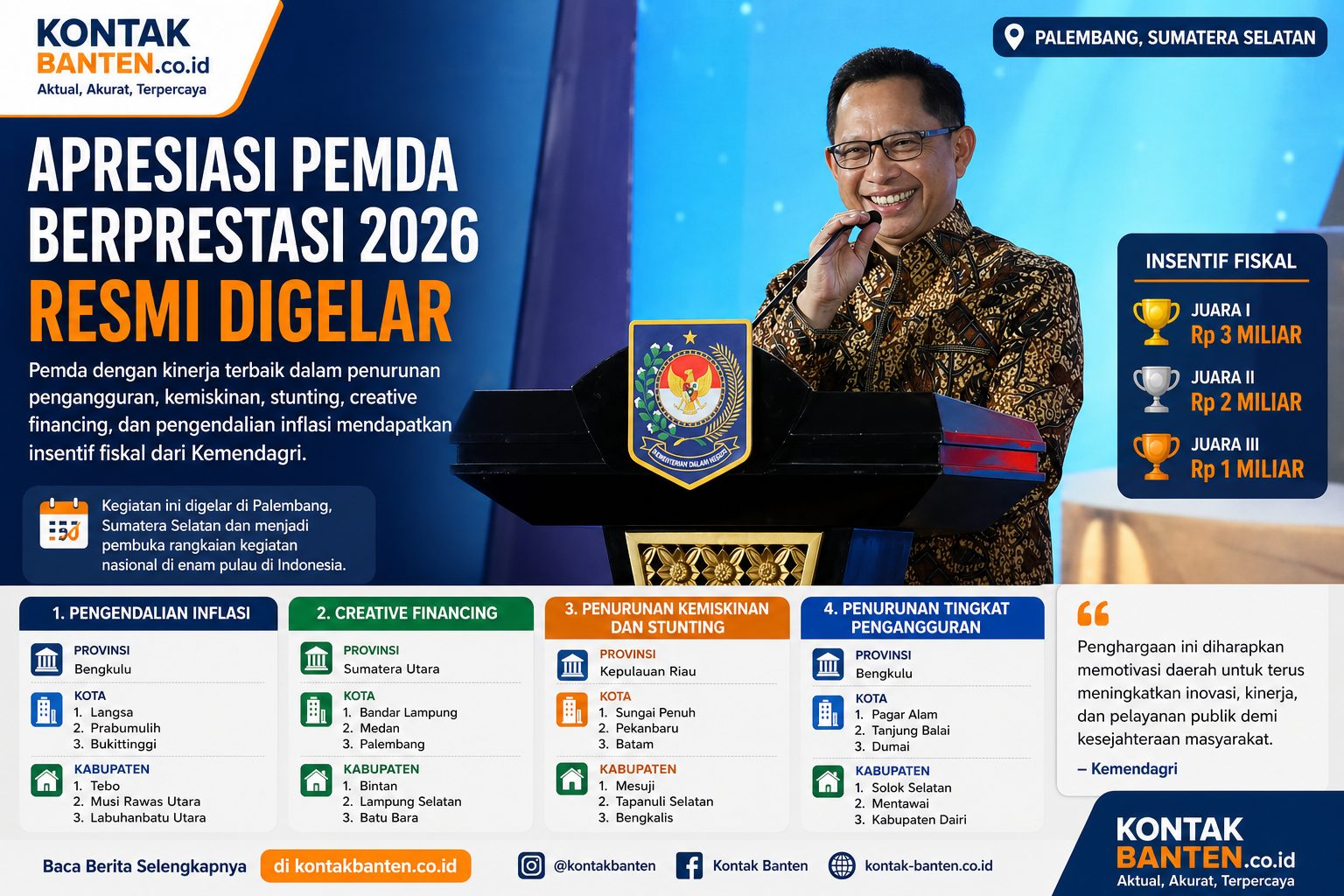 Daftar Pemda Berprestasi 2026: Dari Deli Serdang hingga Jambi, Ini Deretan Pemenang Penghargaan Mendagri!
