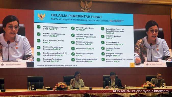 Dinamika Parlemen: Dari Penguatan Kebhinekaan hingga Kenaikan Anggaran Transfer ke Daerah