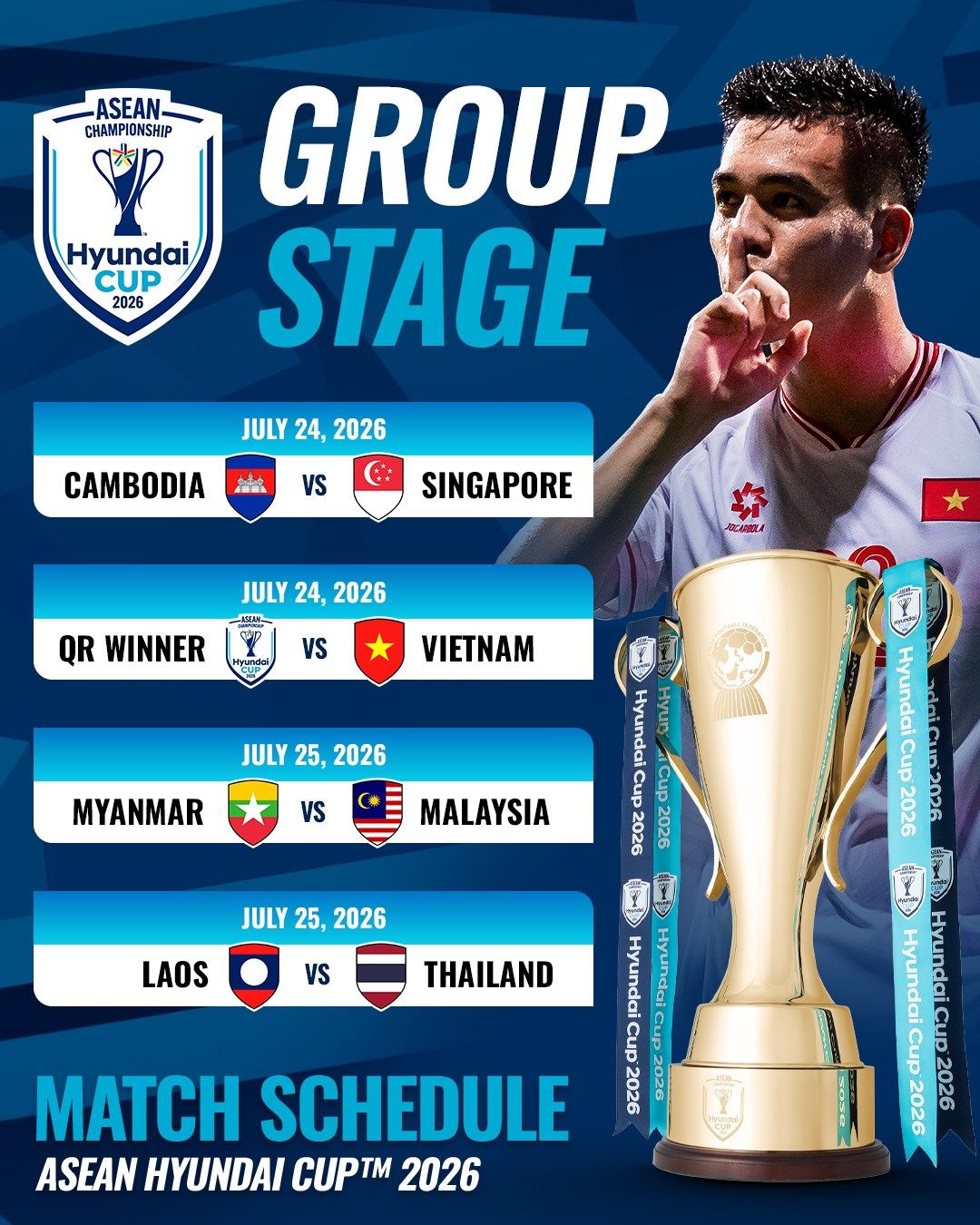 Drama AFF Cup 2026: Indonesia Terancam Gugur dan Kehilangan Marselino, Vietnam Melaju Pesat