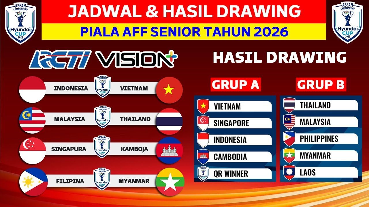 Duel Penentuan di Pakansari! Indonesia Incar Puncak Klasemen Piala AFF 2026 Saat Jamu Vietnam