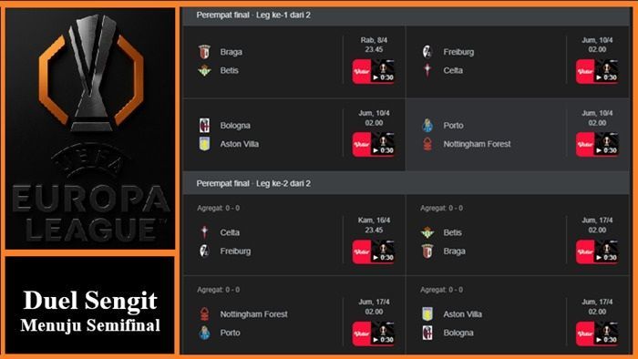 Duel Sengit Playoff Europa League: Prediksi Lech Poznan vs Thun di Enea Stadion