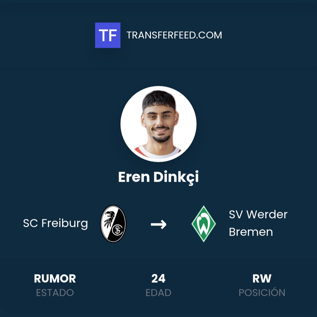 Eren Dinkçi Segera Kembali ke Werder Bremen, Detail Kesepakatan Pinjaman Terungkap