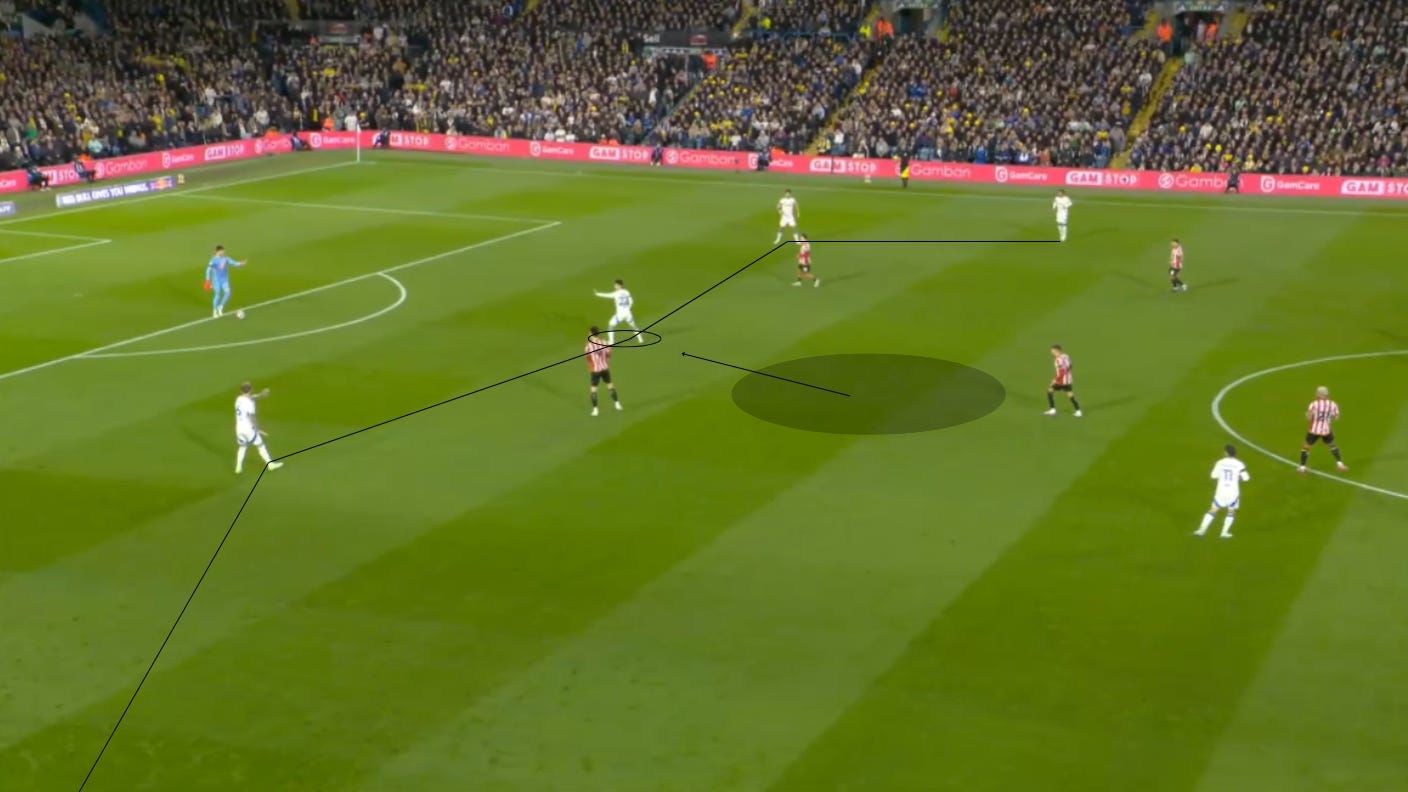 Farke Memimpin Leeds United Menangkal Cedera Taktik, Bragakan Adaptasi yang Memukau