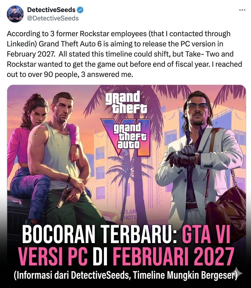 Fenomena Digital: Dari Bocoran Video Game GTA VI hingga Robot Medis NHS